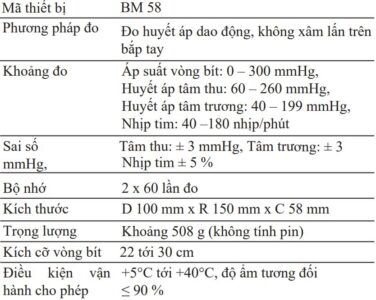 thong so ky thuat bm58