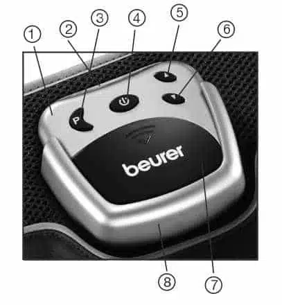 Đai Massage Và Tập Cơ Bụng Beurer Em35 2 em35 cau tao