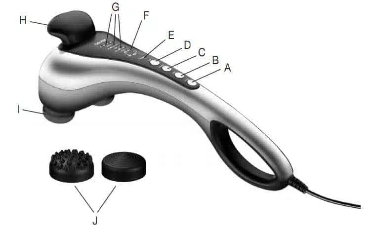 Máy Massage Cầm Tay Beurer Mg100 5 mg100 11