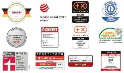 awards