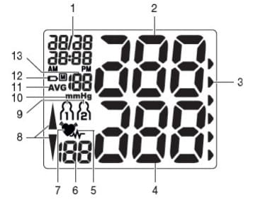 màn hình máy đo huyết áp sanitas sbc21