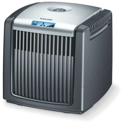 Máy Làm Sạch Không Khí Và Tạo Ẩm Lw220 8 máy làm sạch và tạo ẩm không khí lw220máy làm sạch và tạo ẩm không khí lw220