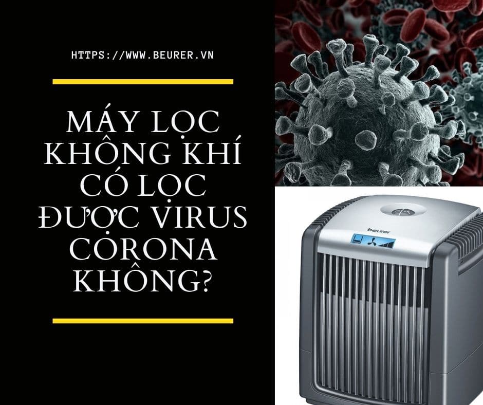 Máy Lọc Không Khí Có Lọc Được Virus Corona Không? 3 máy lọc không khí có lọc được virus corona không?
