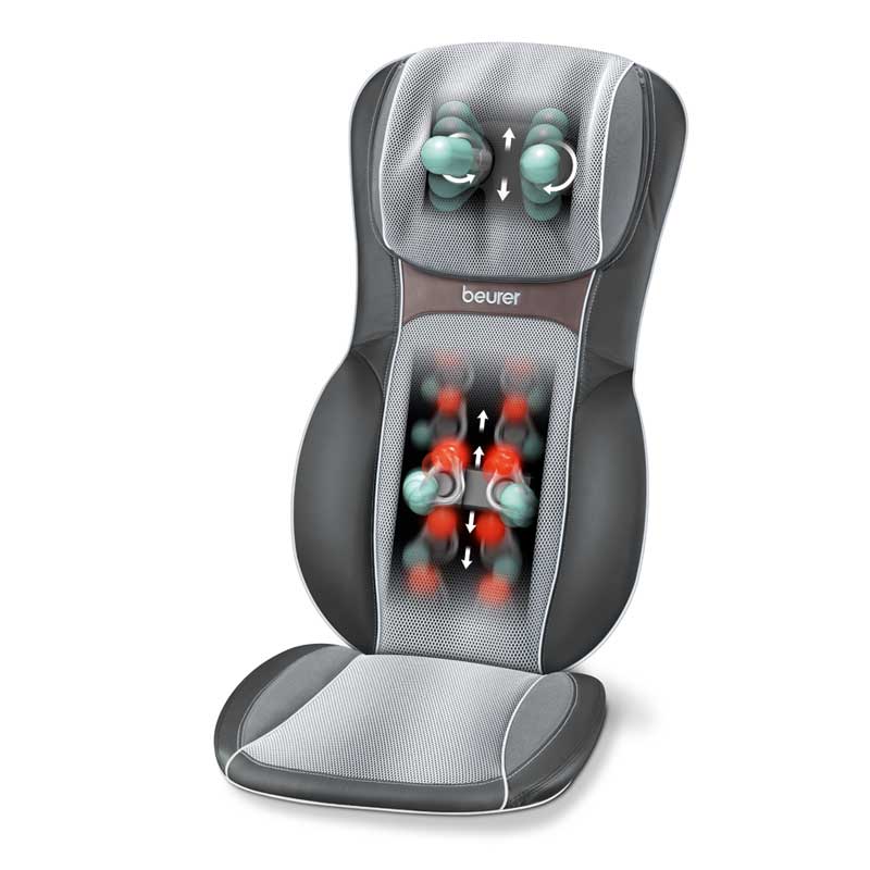 chọn ghế massage làm quà tặng tết