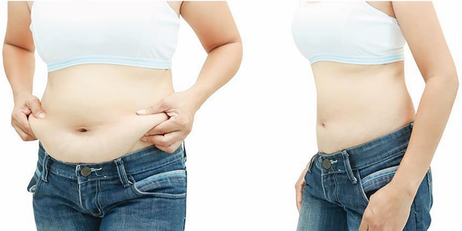 Hậu Quả Của Béo Phì Và Cách Giảm Béo 5 hậu quả của béo phì và cách giảm béo