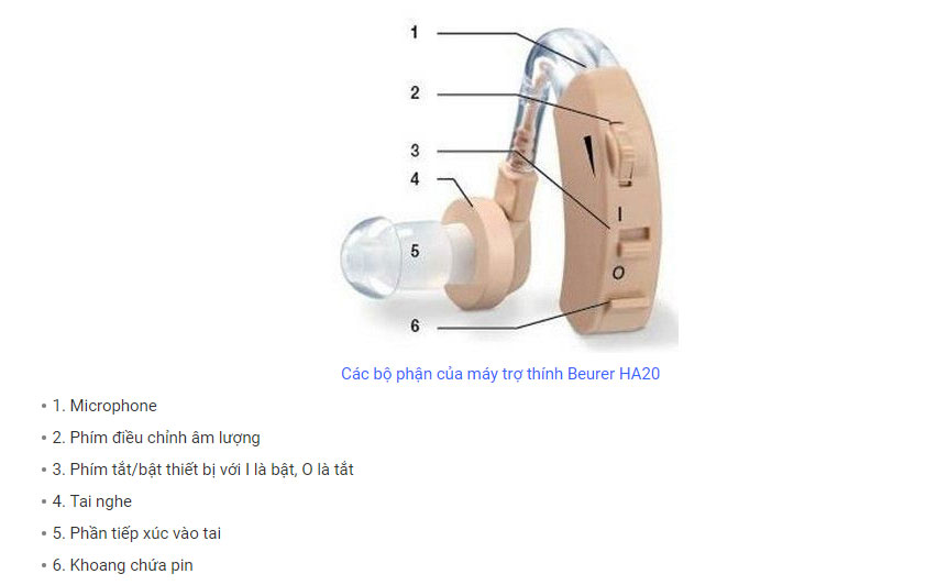 Video Cách Sử Dụng Máy Trợ Thính Và Những Lưu Ý Khi Sử Dụng 14 cách sử dụng máy trợ thính