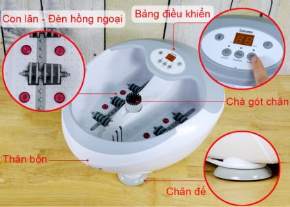 Công Dụng Của Bồn Ngâm Chân Beurer Và 3 Công Thức Pha Nước Ngâm Chân 10 bồn ngâm massage chân là gì