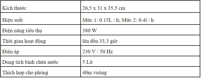 thông số kỹ thuật máy phun sương lb50