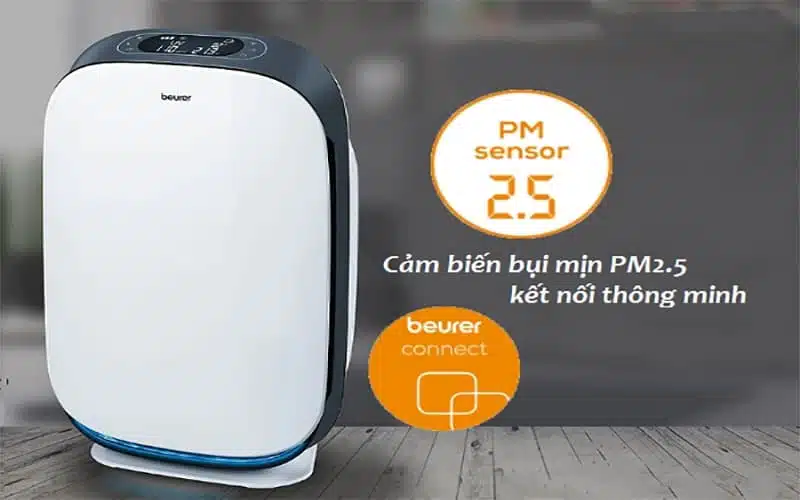 Cách Sử Dụng Máy Lọc Không Khí Với 7 Tính Năng Cơ Bản 11 tổng hợp cách sử dụng máy lọc không khí mọi tính năng