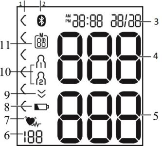 Máy Đo Huyết Áp Cổ Tay Bc 54 15 beurer bc54